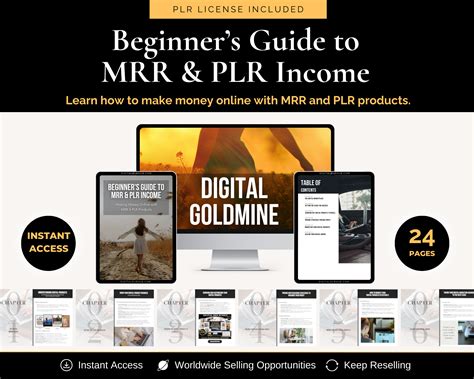 plr.comhub|The PLR Hub.